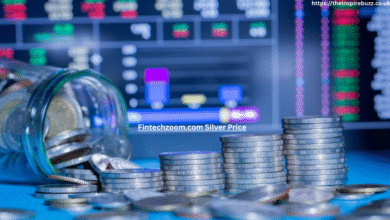 Fintechzoom.com Silver Price