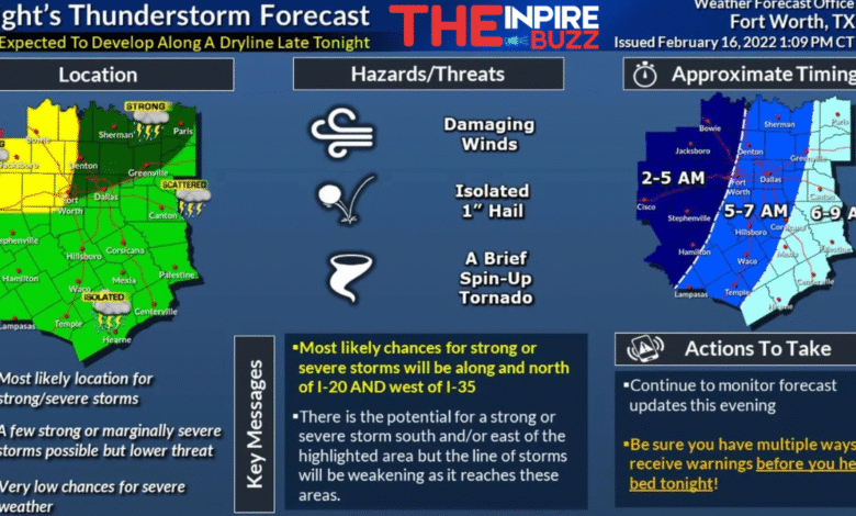nws fort worth