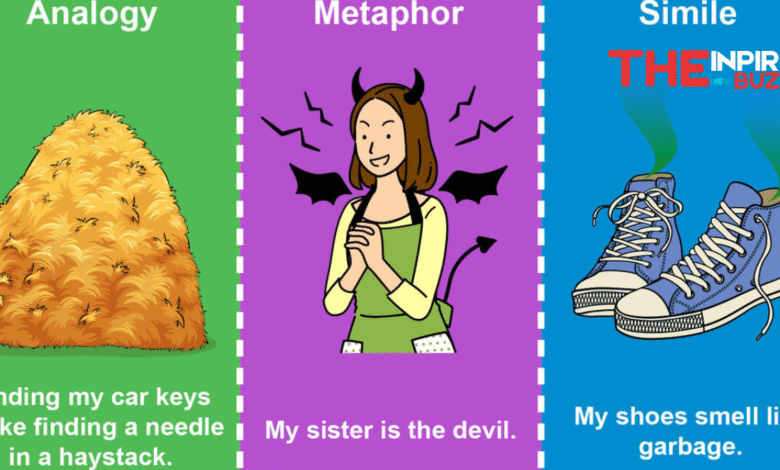 analogy examples