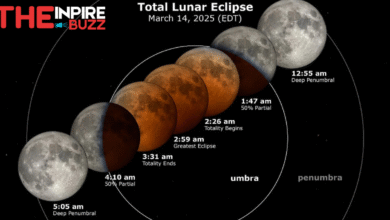 blood moon total lunar eclipse tonight