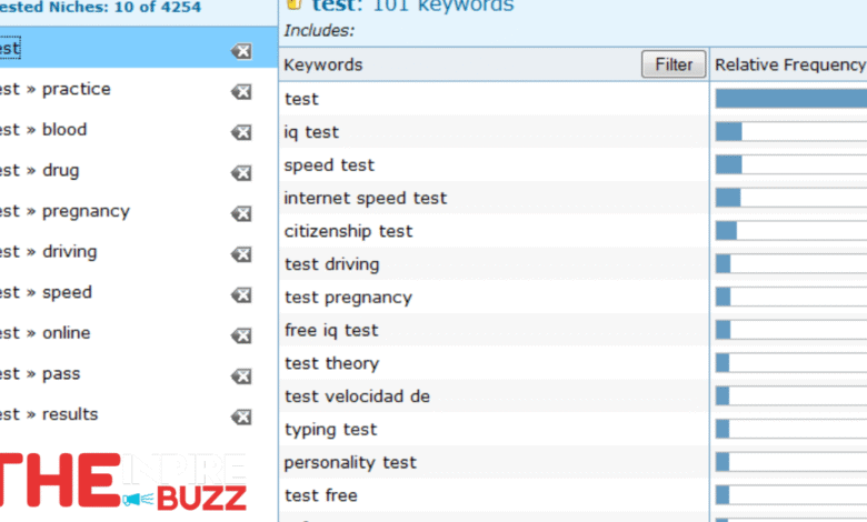 wordstream