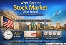 What Time Does the Stock Close Today