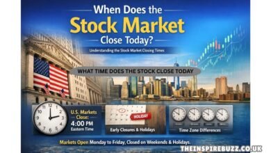 What Time Does the Stock Close Today