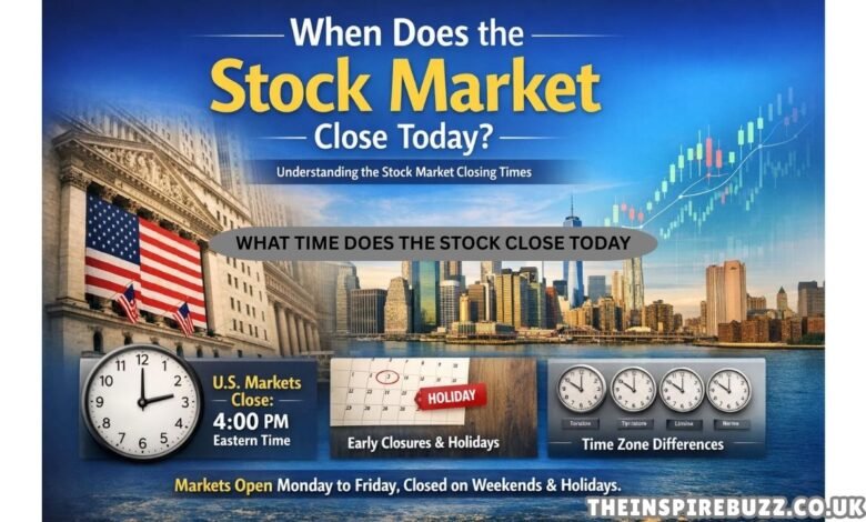 What Time Does the Stock Close Today